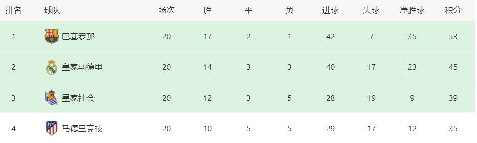 HD未删减电影